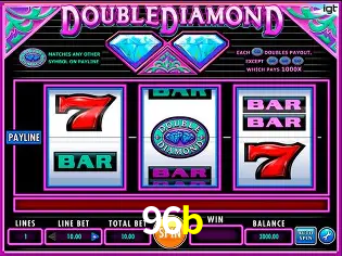 Desvendando o Mundo dos Jogos Virtuais na 96b